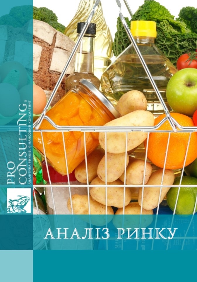 Аналіз продуктового ринку України. 2007